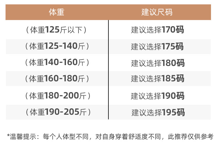 LANSBOTER/莱诗伯特 新款秋冬羽绒服男中长款脱卸帽休闲保暖鸭绒82309