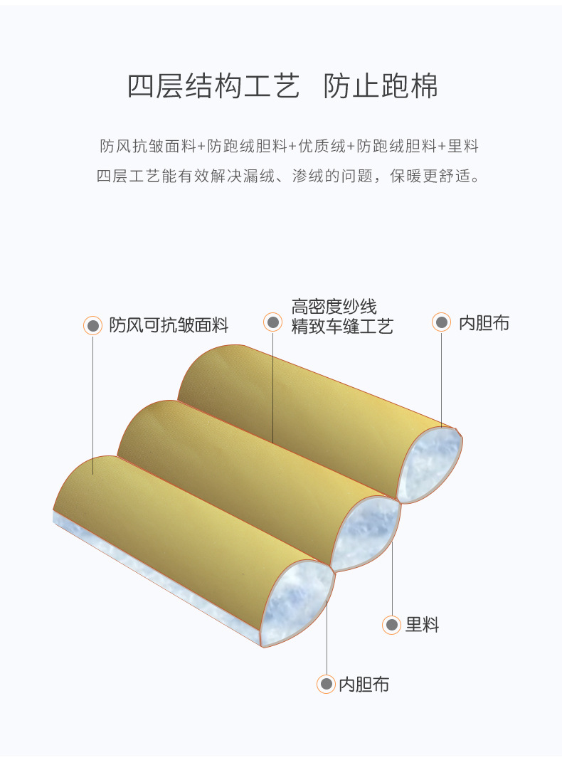 乡情浓 童装羽绒服男童冬装白鸭绒新款冬季儿童洋气加厚