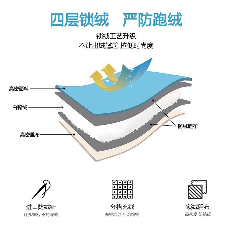 法米姿 羽绒服女中长款冬季新款韩版收腰连帽时尚白鸭绒外套潮