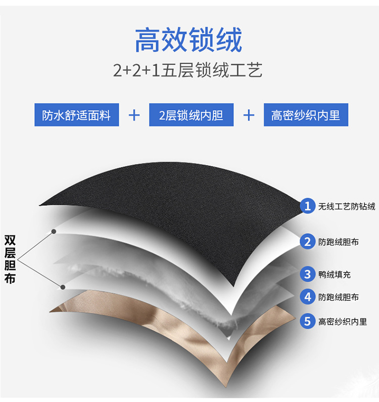 LANSBOTER/莱诗伯特 冬季男士青年户外连帽休闲羽绒服保暖加厚羽绒外套男装