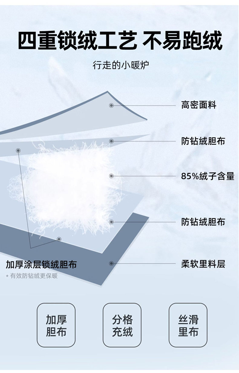 莱诗伯特 中长款羽绒服男冬季新款休闲连帽白鸭绒防寒外套