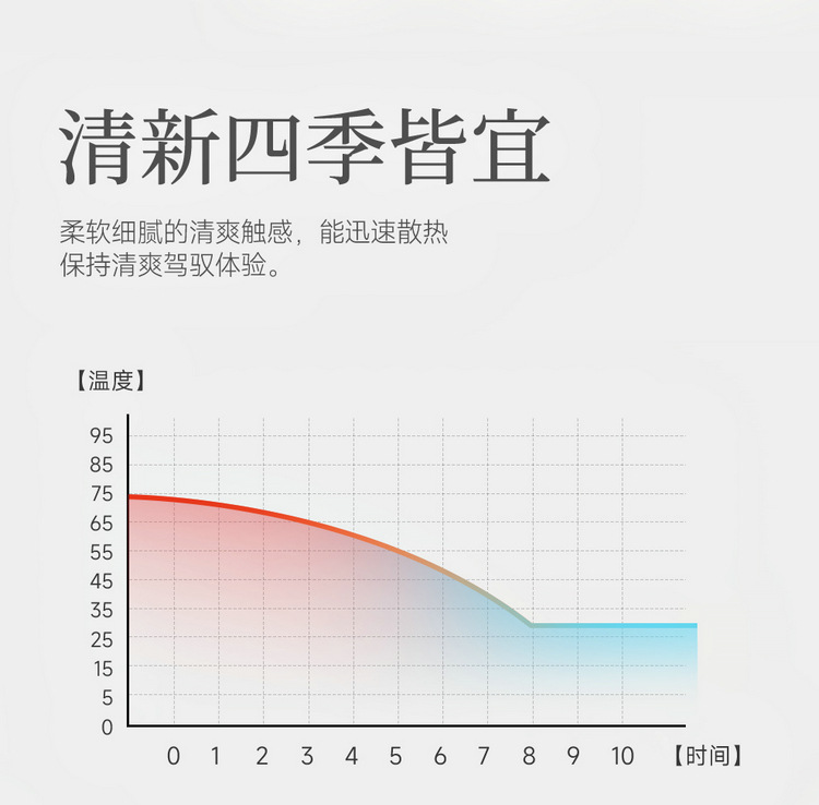 曼巴足迹 新款全包皮冰丝四季通用汽车坐垫夏垫座垫