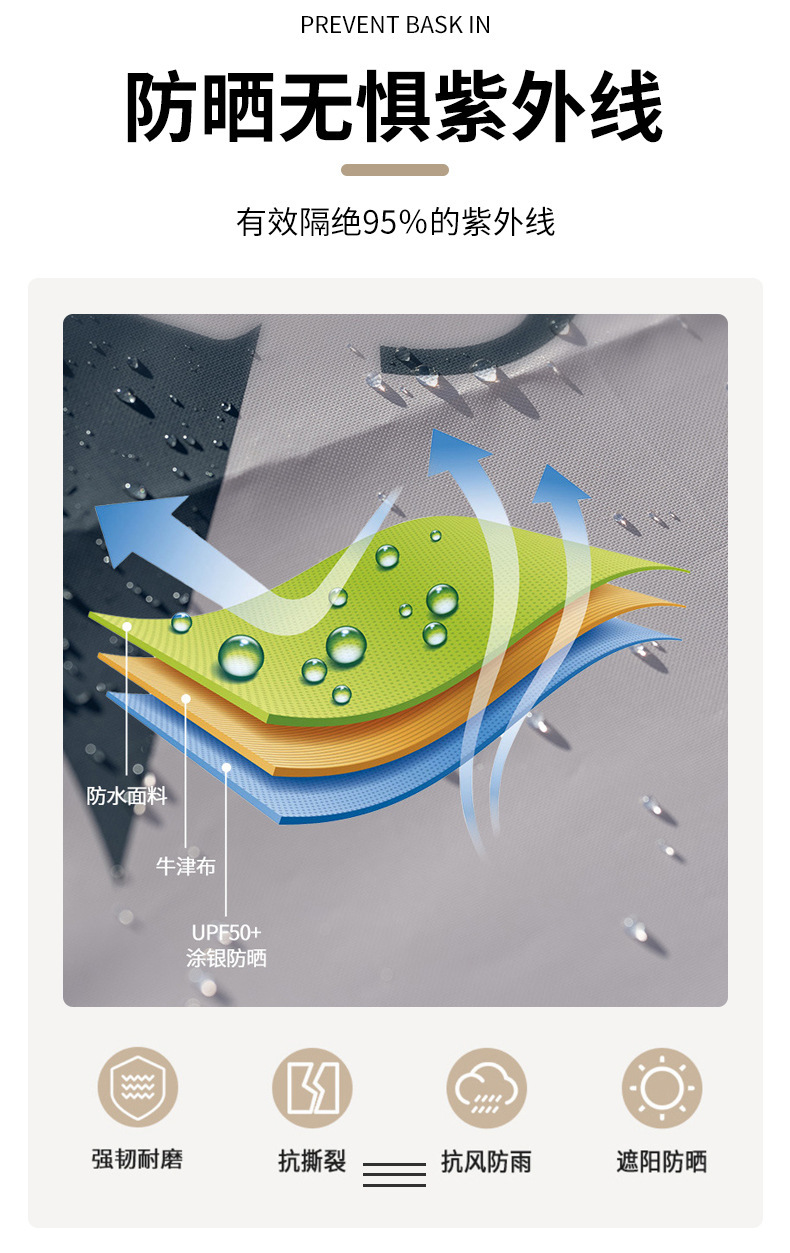 曼巴足迹 黑胶天幕露营户外涂银幕布遮阳天幕帐篷防晒防紫外线野营用品
