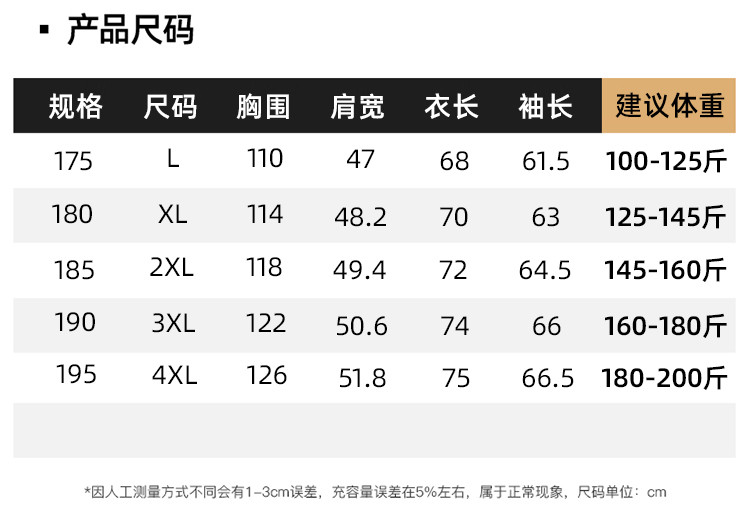 LANSBOTER/莱诗伯特 春秋新款夹克中青年男士休闲夹克衫薄款脱卸帽茄克外套