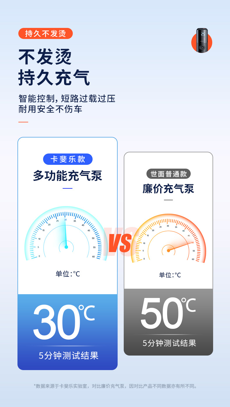 曼巴足迹 车载充气泵无线款迷你照明便携式电动轿车轮胎打气泵数显