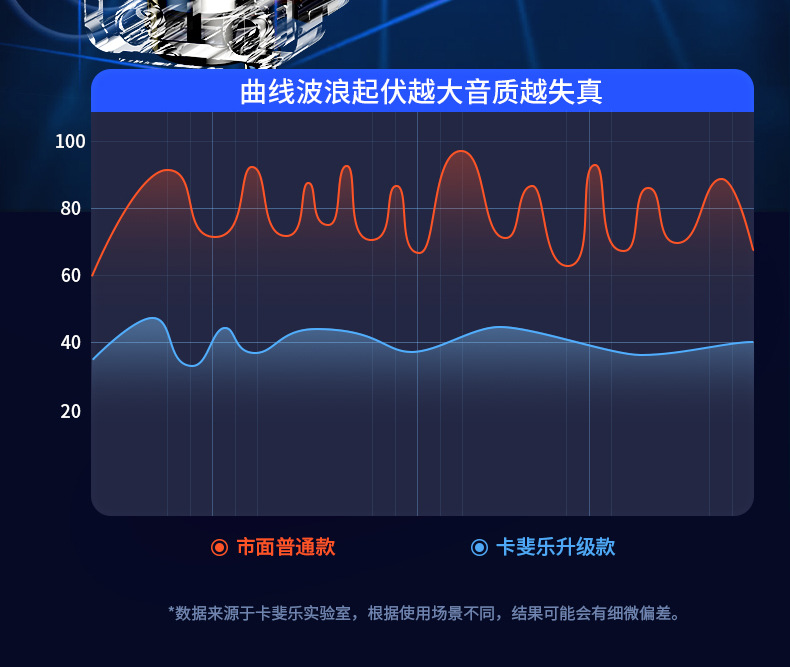 曼巴足迹 车载充气泵无线款迷你照明便携式电动轿车轮胎打气泵数显