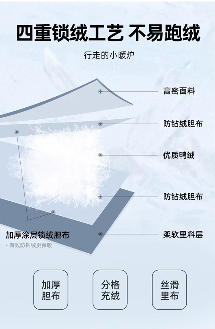 莱诗伯特 牛奶丝短款连帽羽绒服男士秋冬新款保暖休闲商务外套