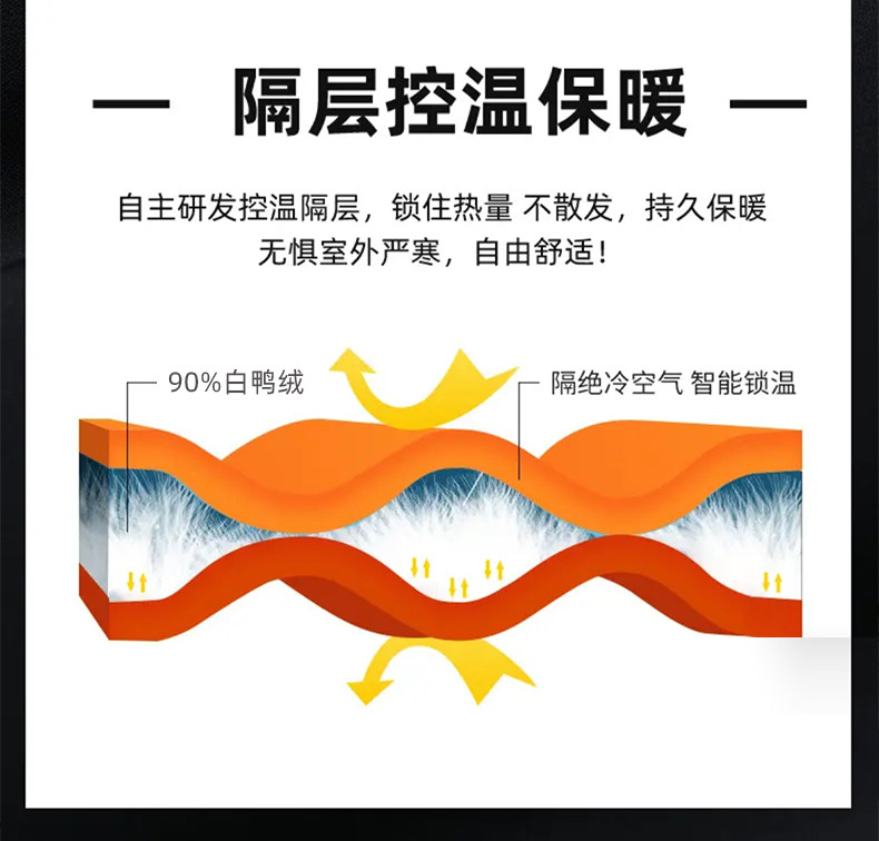 莱诗伯特 新国标青年加厚短款羽绒服秋冬新款防寒保暖连帽羽绒外套