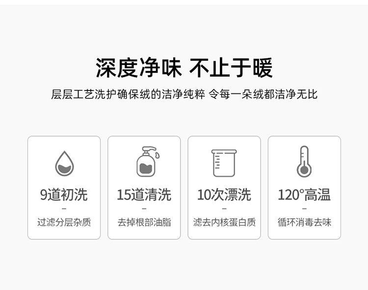 LANSBOTER/莱诗伯特 新国标90白鸭绒连帽加厚长款羽绒服男士冬季新款户外保暖男羽绒