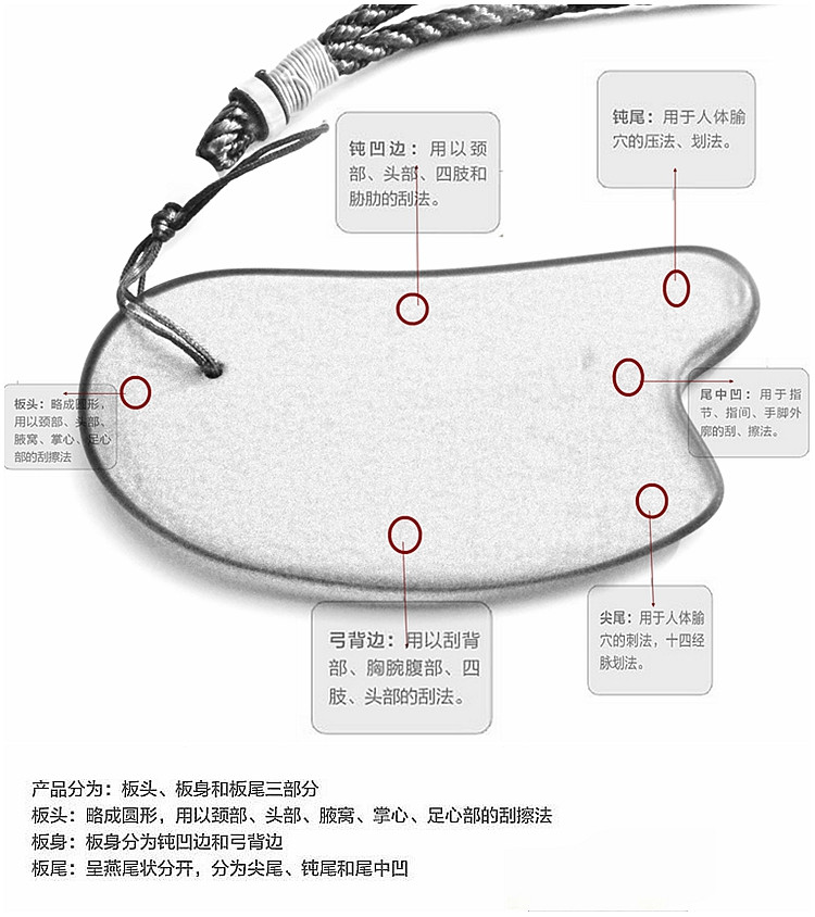 枣庄馆昌旭/CHANGXU 泗滨黑砭石刮痧板