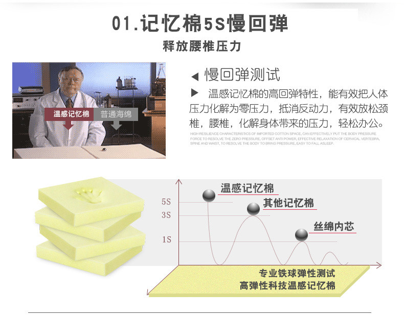 办公室腰靠 天鹅绒腰垫椅子靠背垫 记忆棉护腰靠枕靠垫