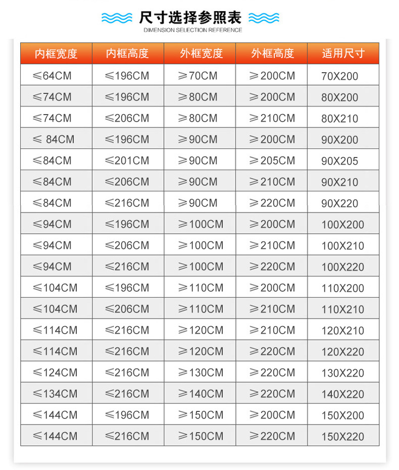  磁性空调门帘 PEVA环保 隔热防冷气厨房油烟 空调帘 防蚊磁性纱门