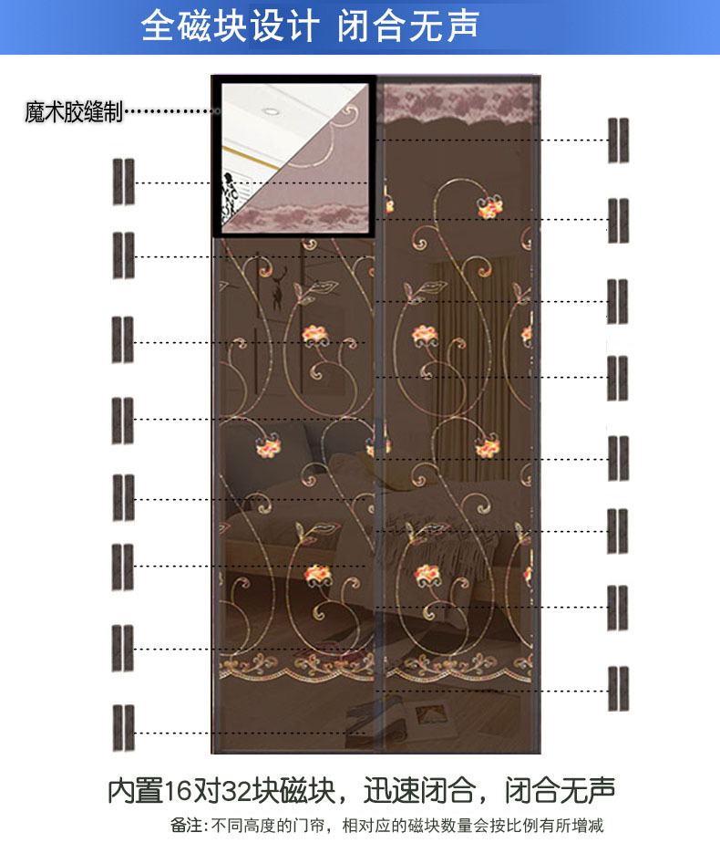  门帘 防蚊门帘 魔术贴磁吸大门 门帘防蚊 磁性纱门夏季纱窗防蝇静音家用高档隔断