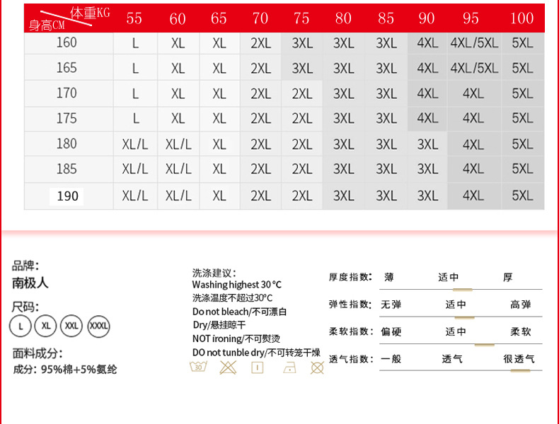 男士内裤 （4/5条装）本命年鸿运莫代尔网孔U凸大红平角裤