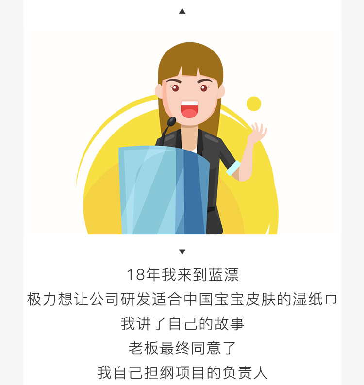 5包400片湿纸巾蓝漂六只小虎 亲肤湿纸巾随身装湿巾独立包装80抽湿巾