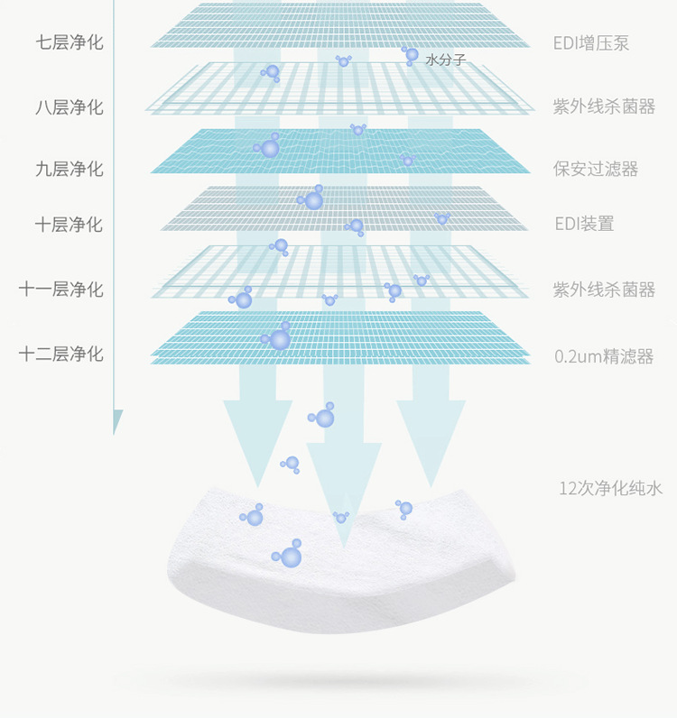 5包400片湿纸巾蓝漂六只小虎 亲肤湿纸巾随身装湿巾独立包装80抽湿巾