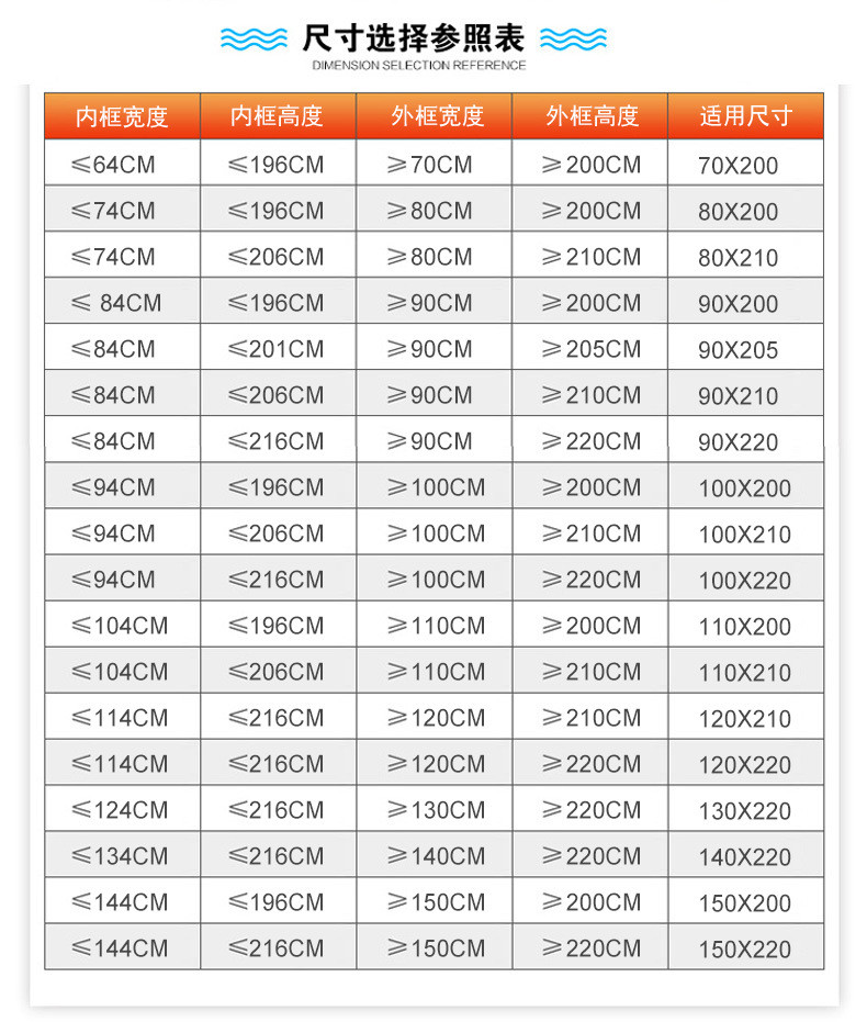 蓝漂(Lampure) 空调门帘防冷气隔热厨房防油烟隔断门帘磁吸防蚊塑料自吸帘免打孔