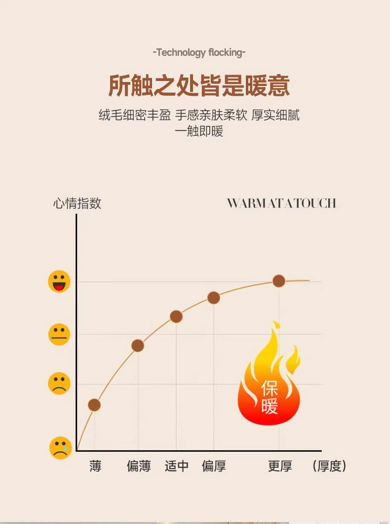 中科港 高档仿兔毛绒毯双层加厚皮草级毛毯单双人秋冬季纯色盖毯团购爆款