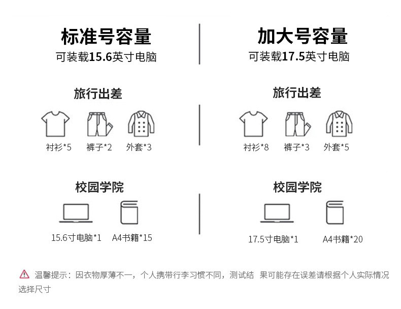 中科港 新款双肩包男潮牌大容量电脑包旅行背包休闲简约初中生大学生书包