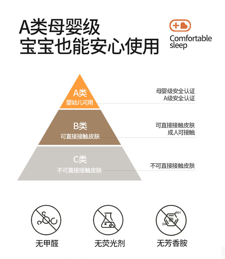 中科港 新款A类兔毛绒牛奶绒四件套加厚高克重床上套件床笠款立体剪花