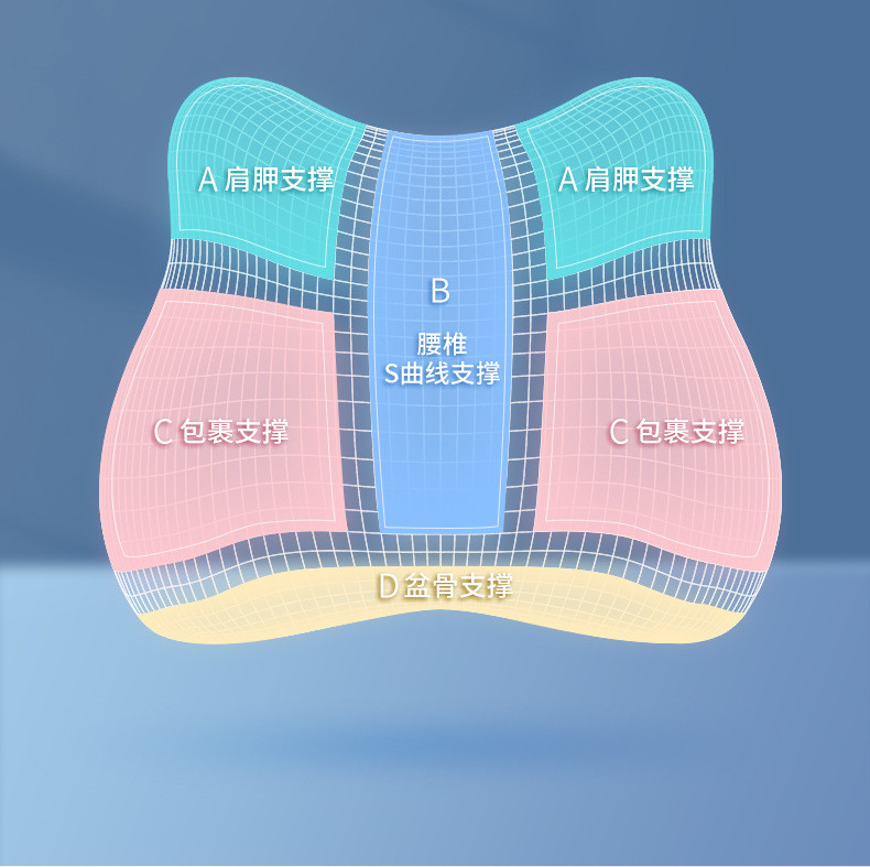 中科港 靠垫办公室腰靠垫座椅久坐护腰神器孕妇腰垫车用记忆棉椅子靠背垫