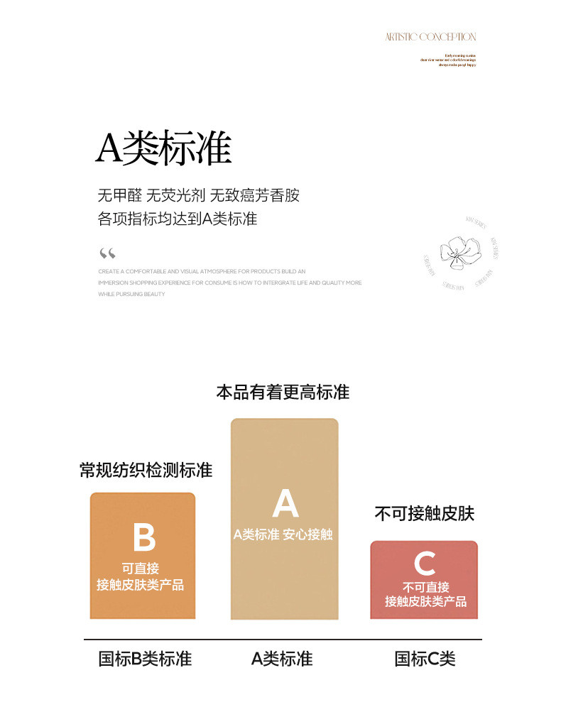 中科港 A类高克重兔毛绒四件套床单床笠加厚牛奶绒兔兔绒四件套抖音爆款