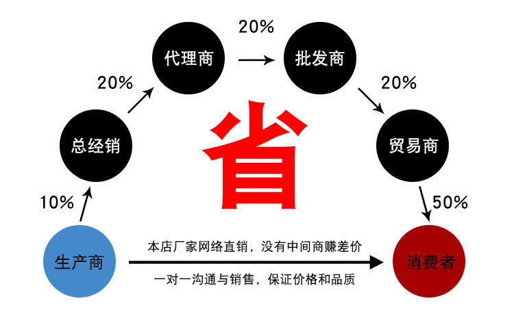 中科港 新款春夏季女针织蝴蝶结布帽渔夫帽户外遮阳防晒太阳帽子盆帽