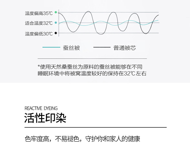 中科港 全棉贡缎提花蚕丝被子被芯批发公司礼品被秋冬四 季夏凉被