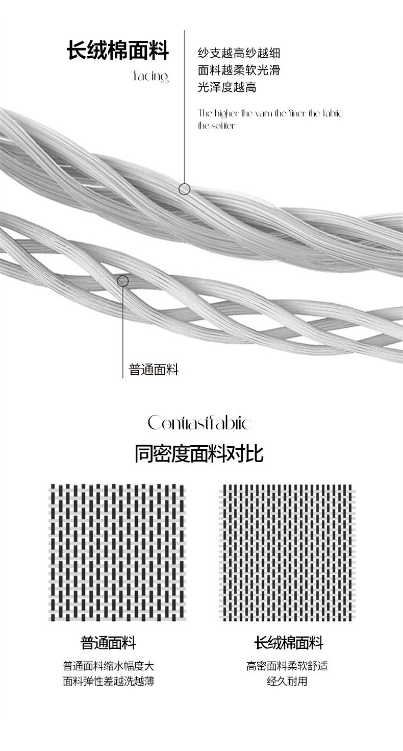 中科港 轻奢长绒棉四件套全棉高级感数码印花被套裸睡床单床笠款床上用品