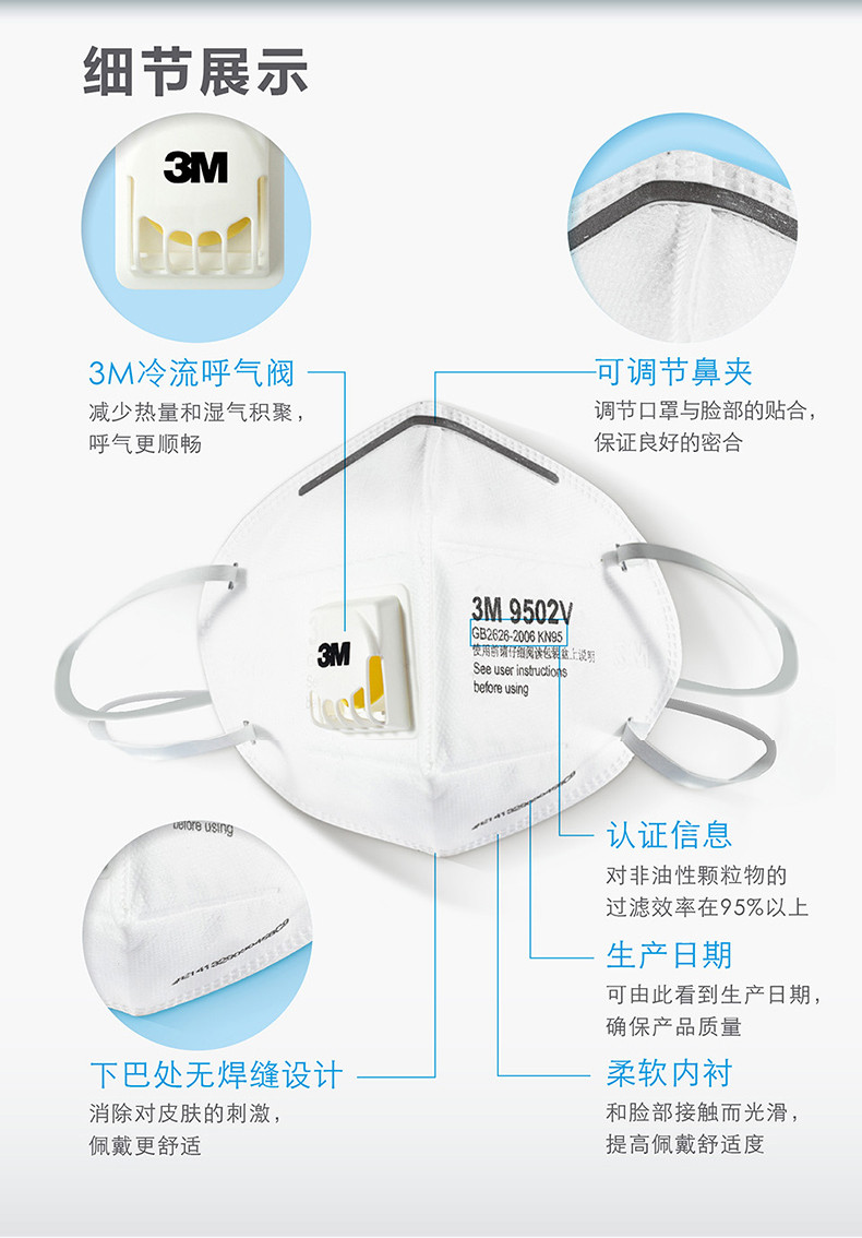 3M PM2.5颗粒物防护防雾霾口罩9501V(KN95带阀耳带式)3只/袋