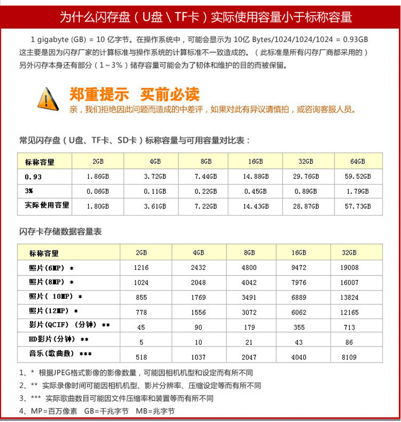 语茜/YUXI 安卓手机U盘2.0高速16g电脑两用U盘