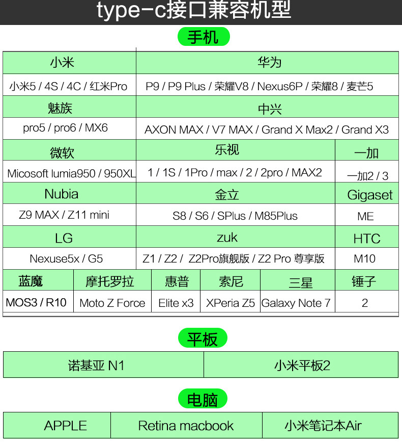 语茜/YUXI 安卓tyoe-c手机U盘3.0高速32g电脑两用U盘