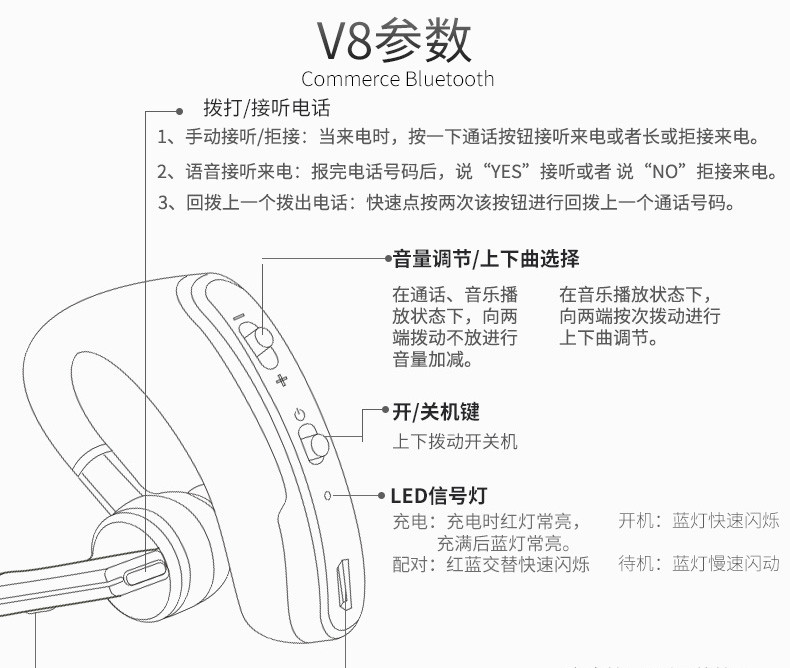 语茜/YUXI 蓝牙耳麦挂耳式耳塞式音乐商务型安卓苹果通用无线耳机蓝牙4.1报号版V8