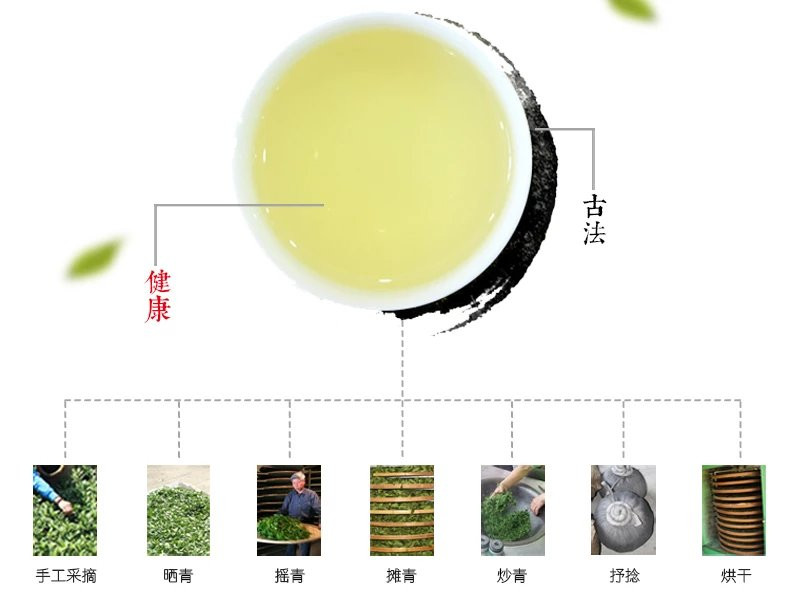 正宗铁观音茶叶清香型 正秋铁观音 乌龙茶 250g 立泰山