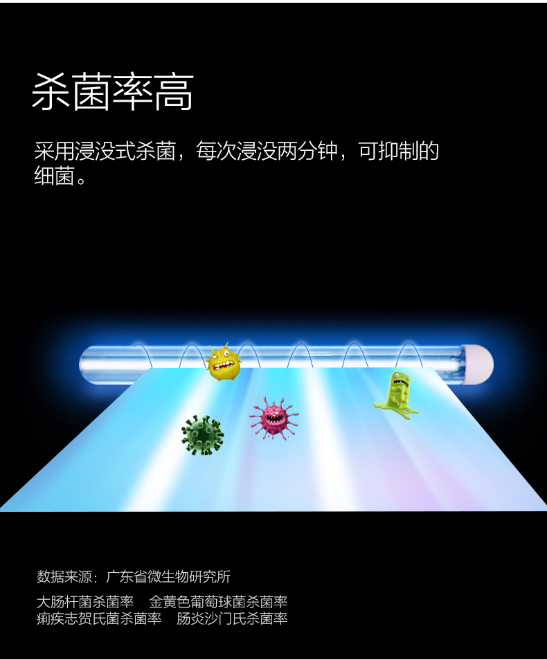 云米（VIOMI） 净水器家用滤水壶净水壶UV杀菌版L1 滤水壶  一壶1芯