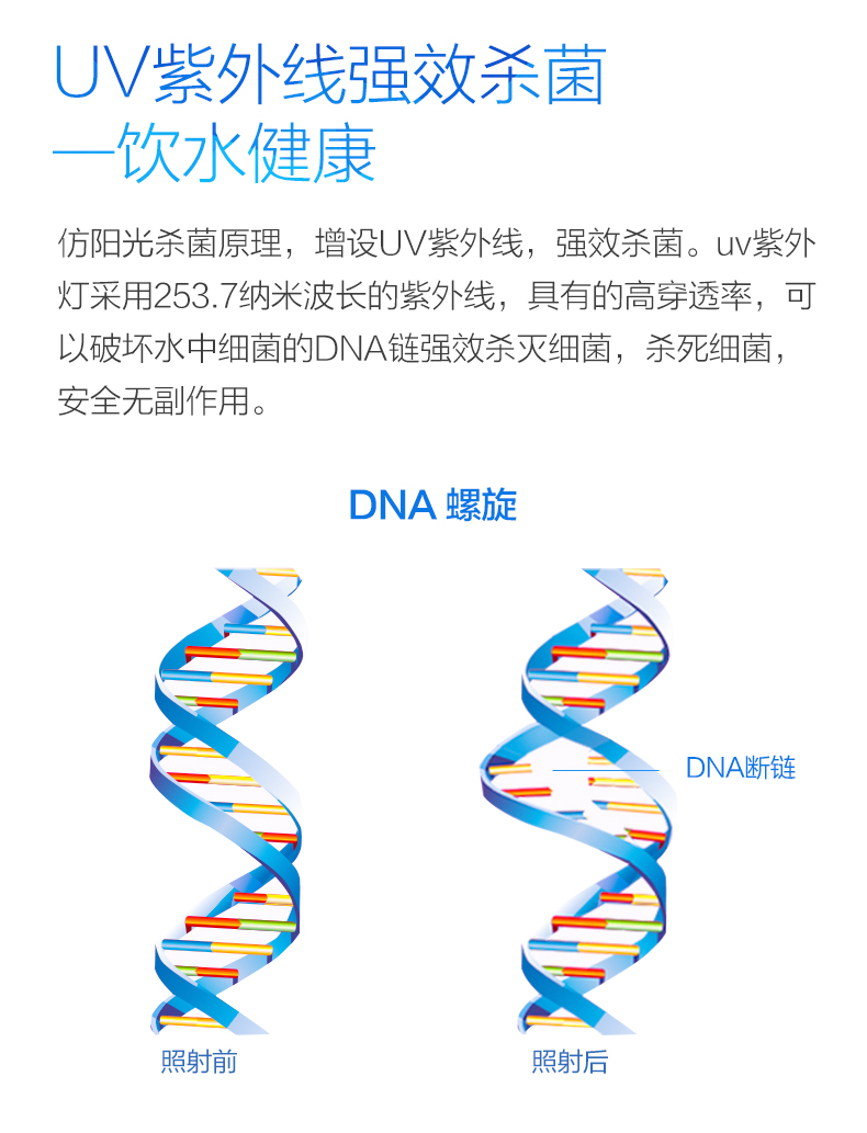 云米（VIOMI） 净水器家用滤水壶净水壶UV杀菌版L1 滤水壶  一壶1芯