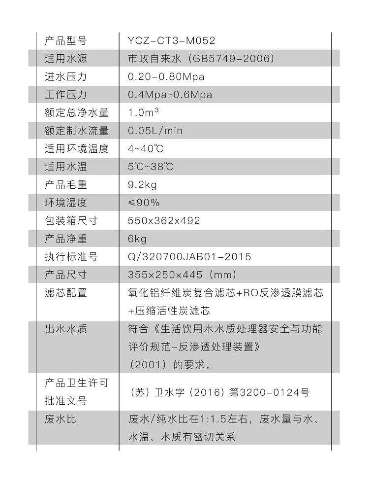 四季沐歌/MICOE WOW家用净水器 RO反渗透 不插电大流量直饮智能 净水机