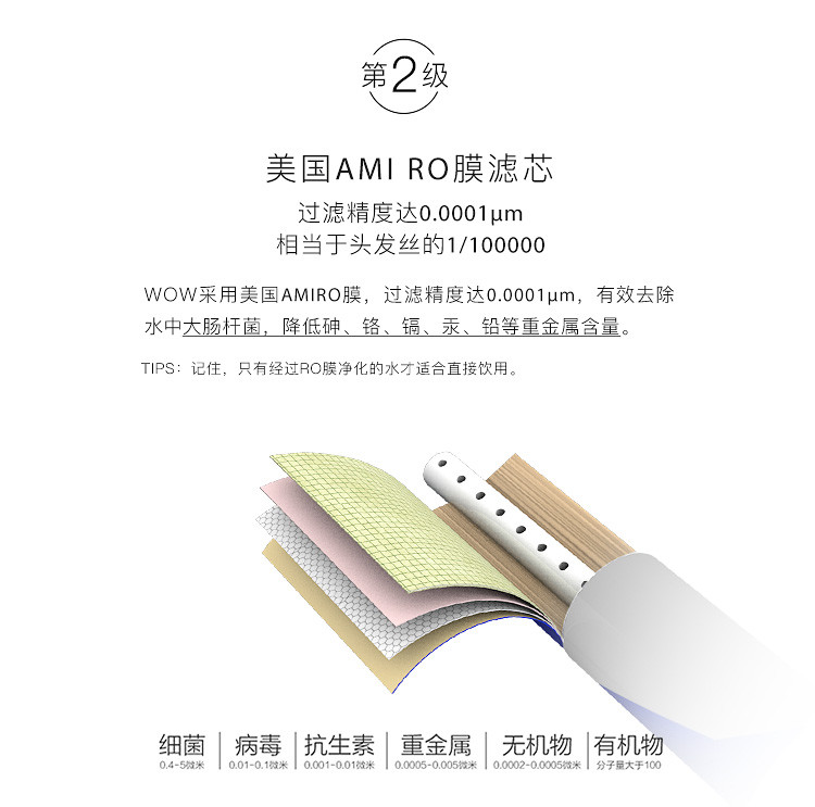 四季沐歌/MICOE WOW家用净水器 RO反渗透 不插电大流量直饮智能 净水机