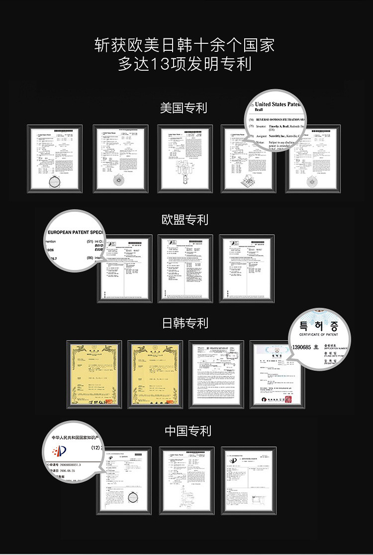 四季沐歌/MICOE WOW家用净水器 RO反渗透 不插电大流量直饮智能 净水机