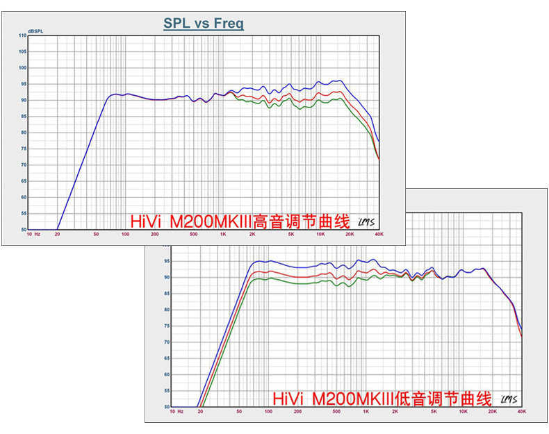 Hivi惠威M200MKIIIMk3多媒体有源20木质书架音箱电脑电视音响