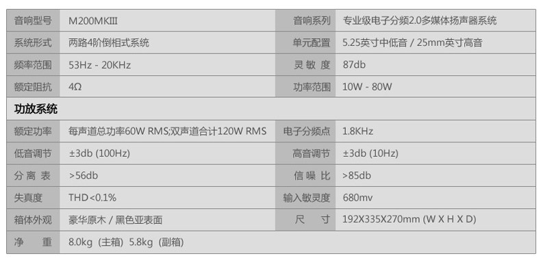 Hivi惠威M200MKIIIMk3多媒体有源20木质书架音箱电脑电视音响