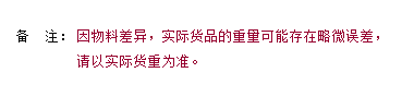 周大福珠宝首饰十二生肖猴足金转运珠黄金吊坠XS-82575