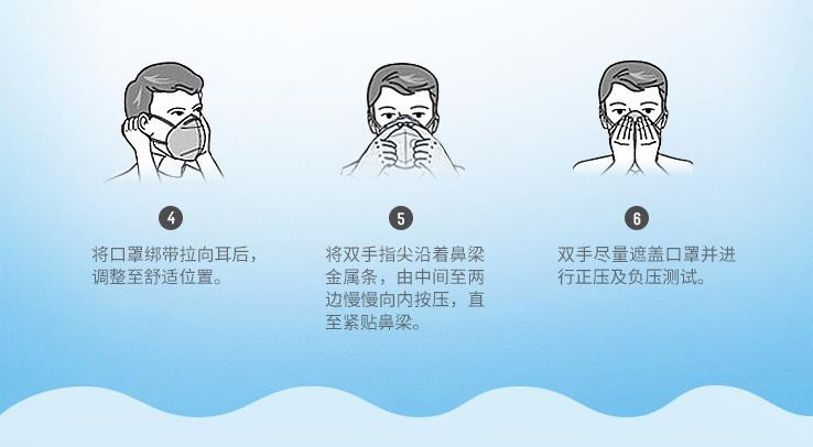 一护 活性炭防霾口罩 防PM2.5专用 工业防尘一次性口罩 除异味尾气烟雾等