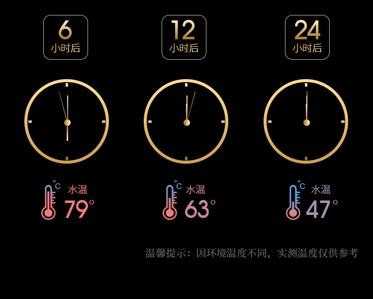 欧润哲 2L不锈钢保温壶 欧式大容量真空保温瓶家用热开水瓶暖水壶