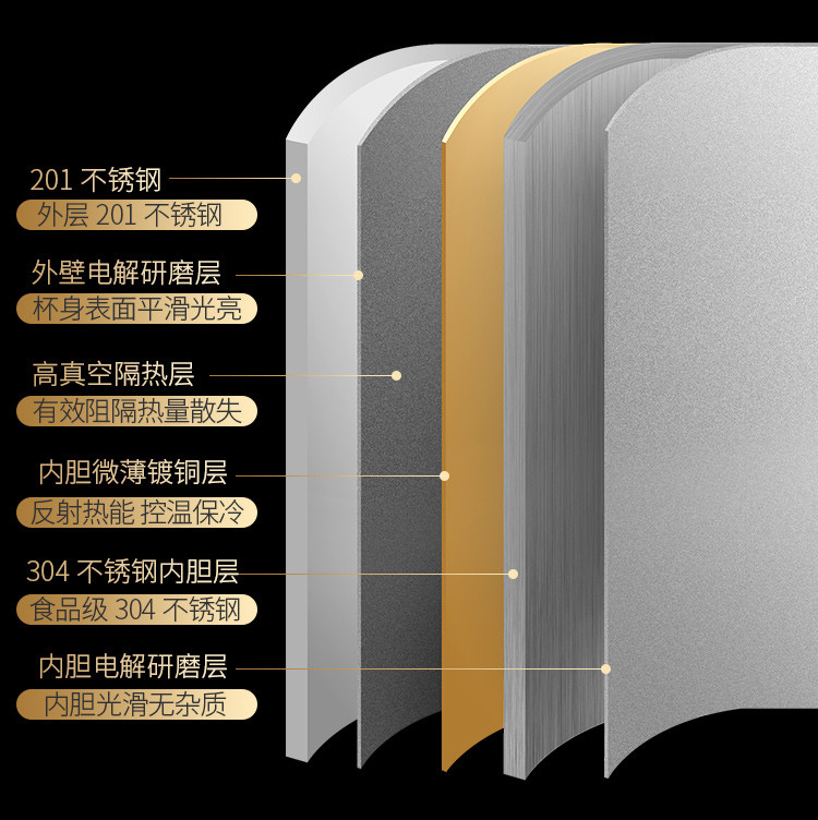 欧润哲 2L不锈钢保温壶 欧式大容量真空保温瓶家用热开水瓶暖水壶