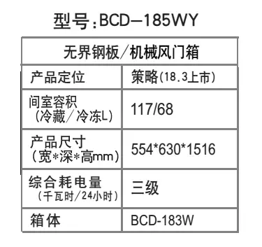 创维/SKYWORTH～(BCD-185WY)