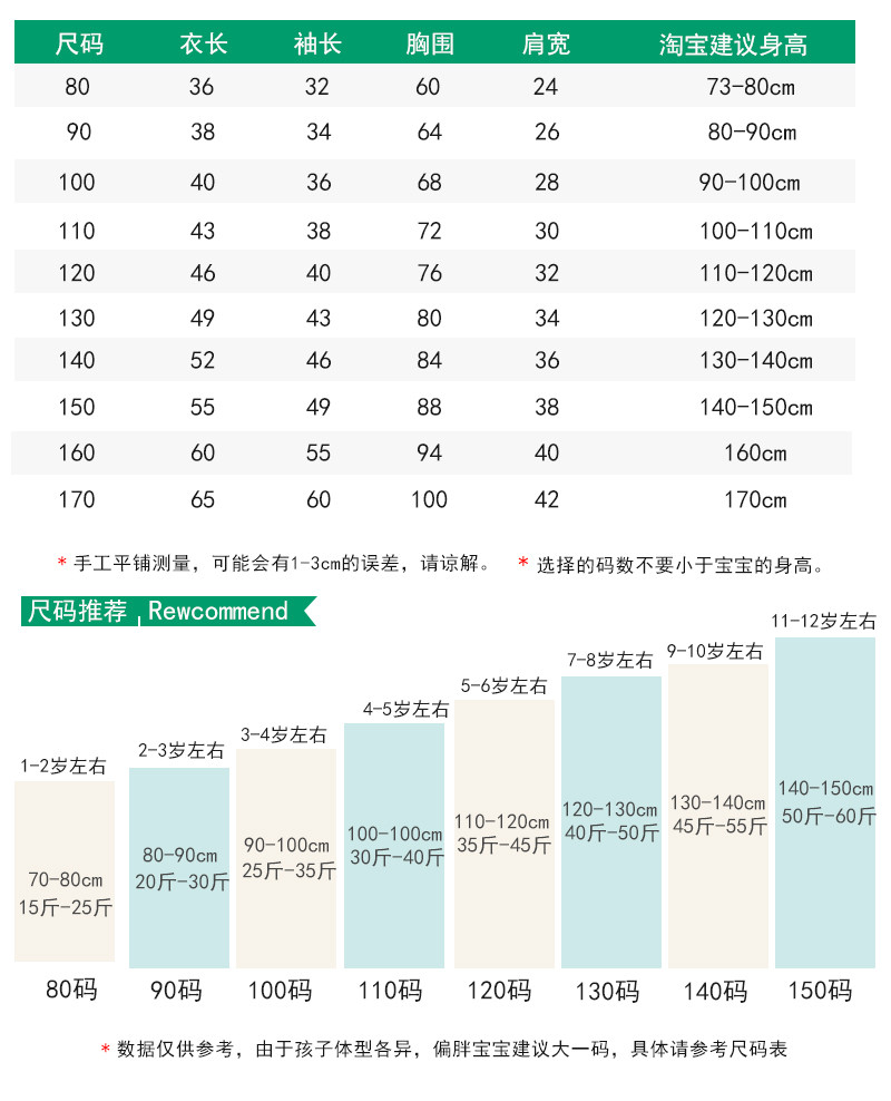 【四月小铺】超薄儿童防晒衣皮肤衣服亲子夏季男女童婴儿宝宝防紫外线开衫外套80码建议身高80CM左右