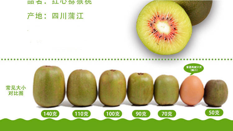 四川红心猕猴桃 奇异果现摘现发新鲜水果