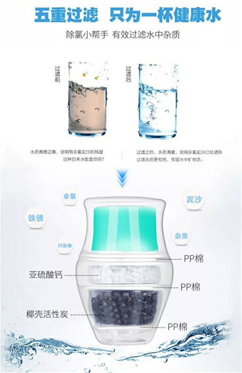 【多层过滤】厨房水龙头过滤器自来水净水防溅 井水滤水器净水器