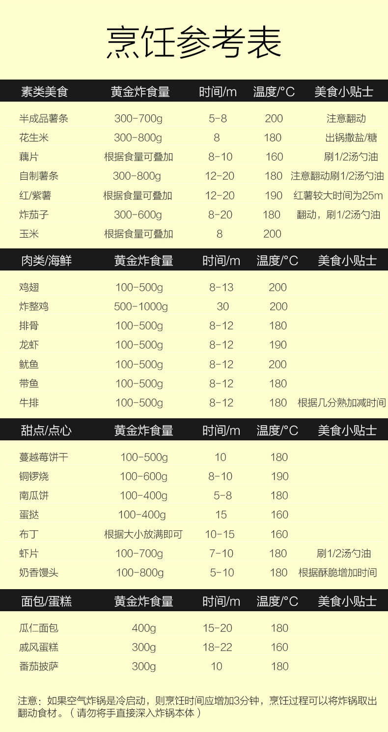 【真正无油】山本空气炸锅家用智能无油烟大容量薯条机电炸锅正品